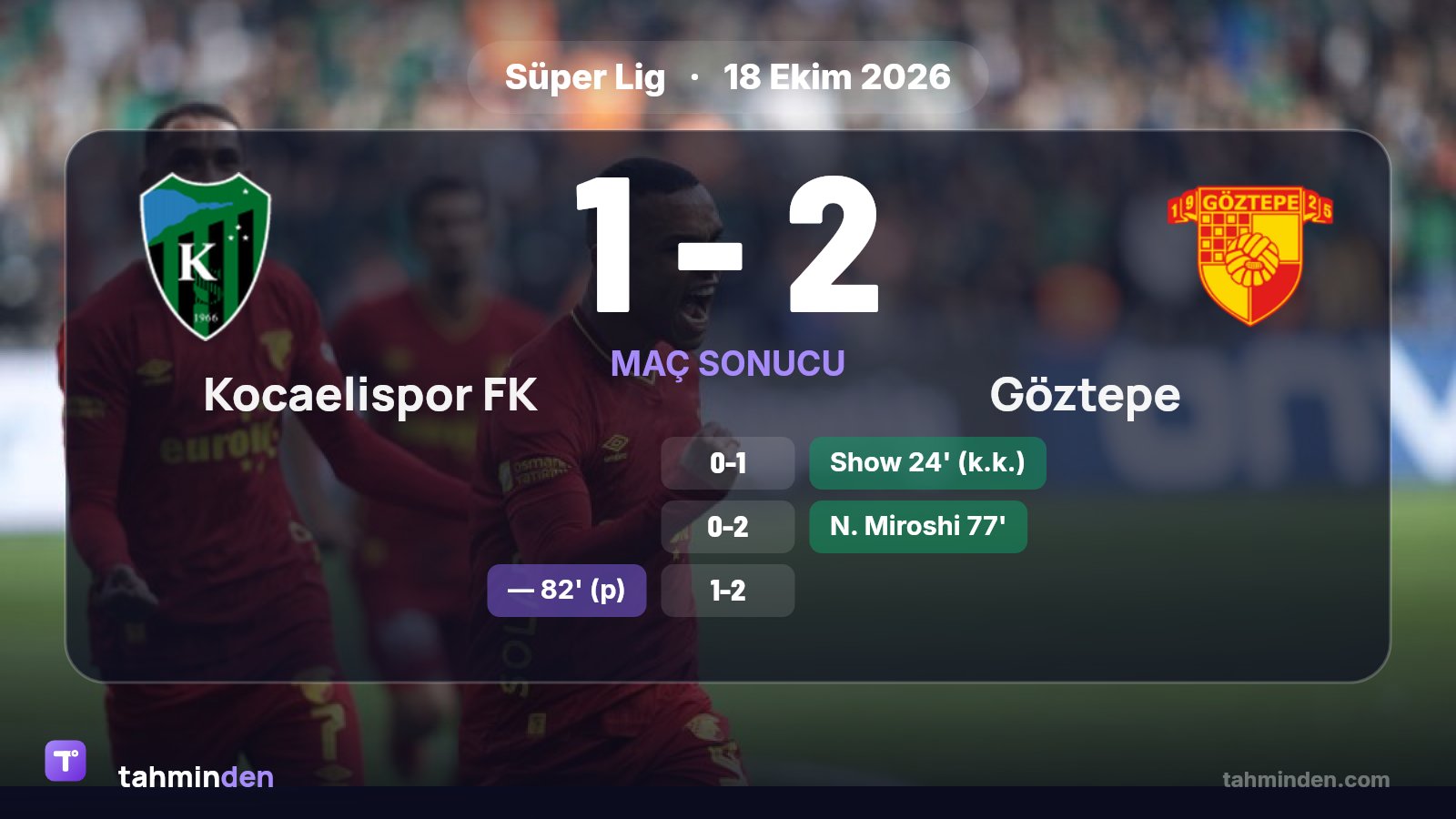 Göztepe, Süper Lig'in 8. haftasında deplasmanda Kocaelispor'u 2-1 yendi