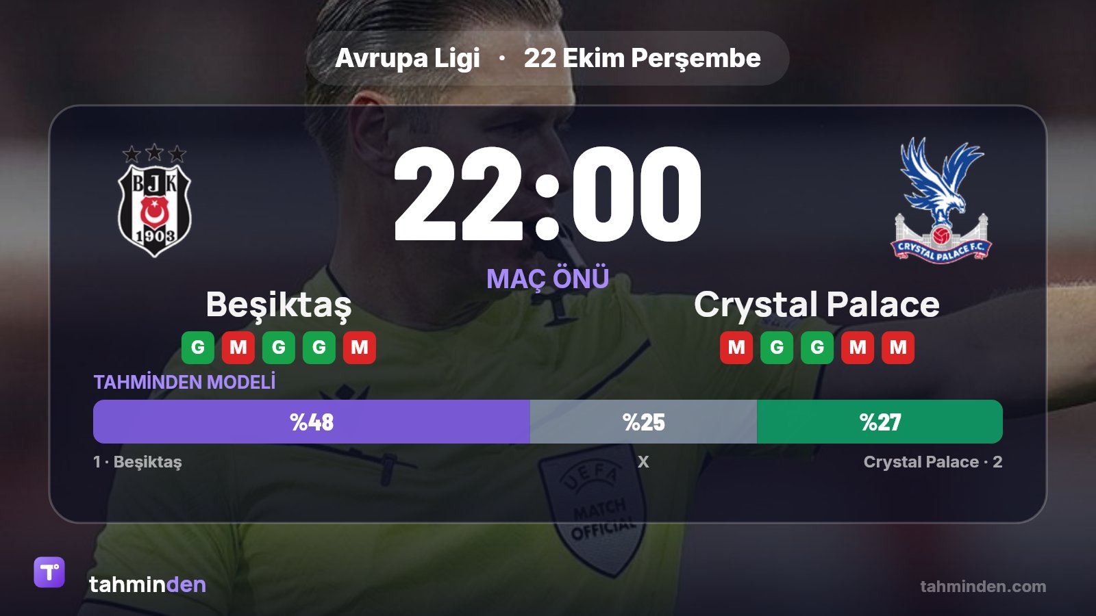 Beşiktaş'ın Avrupa Ligi 3. haftasında Perşembe günü sahasında Crystal Palace'ı ağırlayacağı maçı Hollandalı…