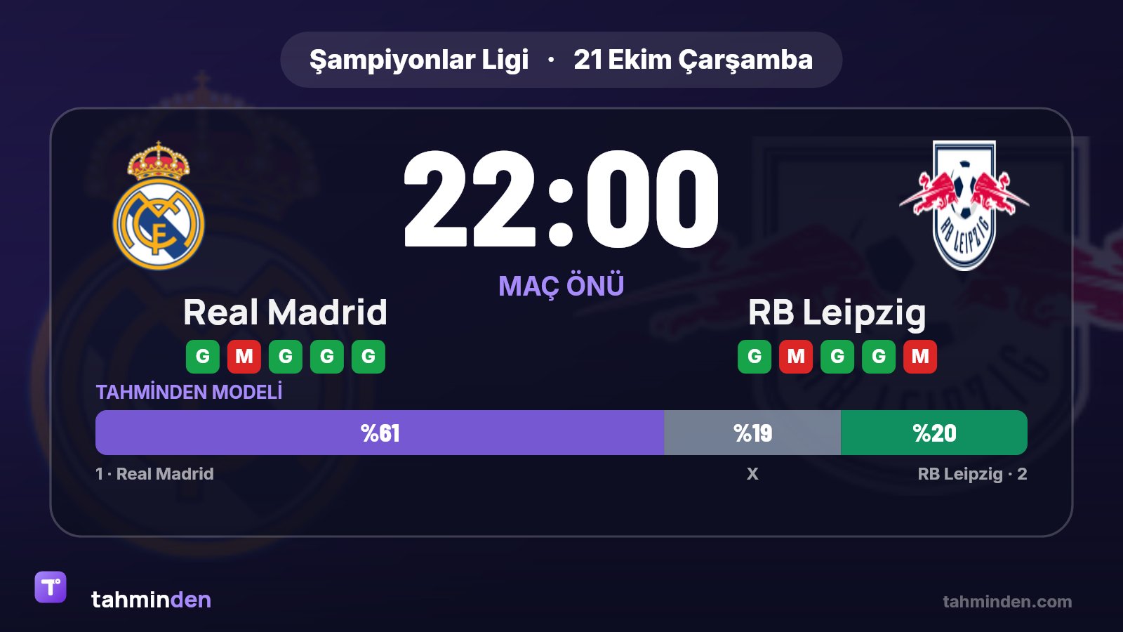 İspanya'da Real Madrid Teknik Direktörü Mourinho'ya, Arda Güler'e takımda liderlik rolü vermesi yönünde çağrı yapıldı