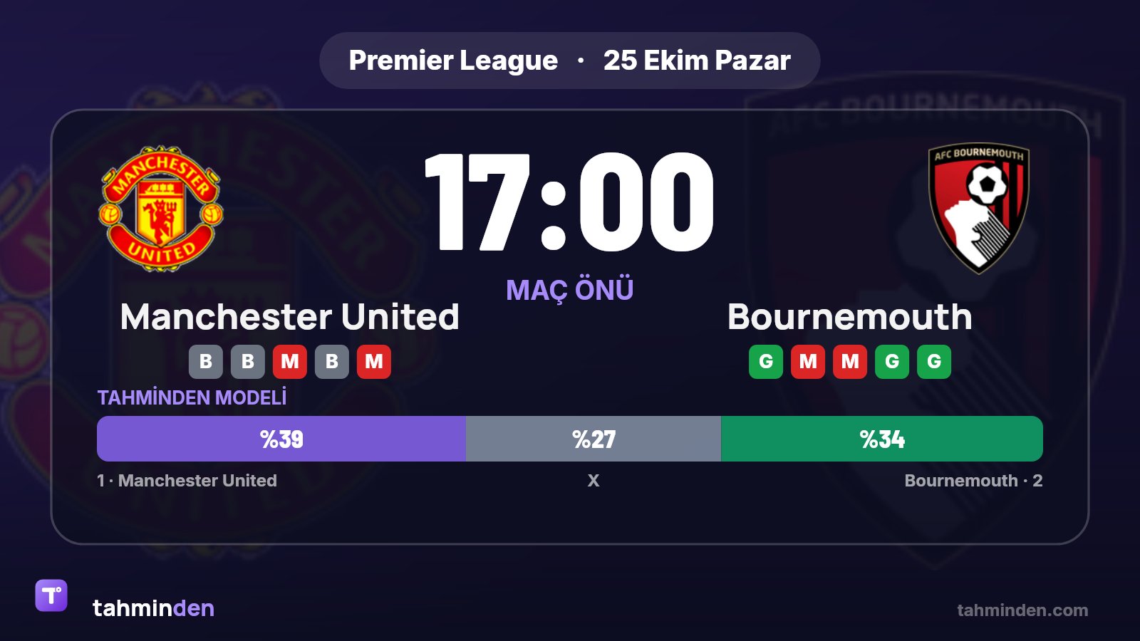🚨 Manchester United'da Michael Carrick, Pazar günü Bournemouth karşısında da takımın başında olacak