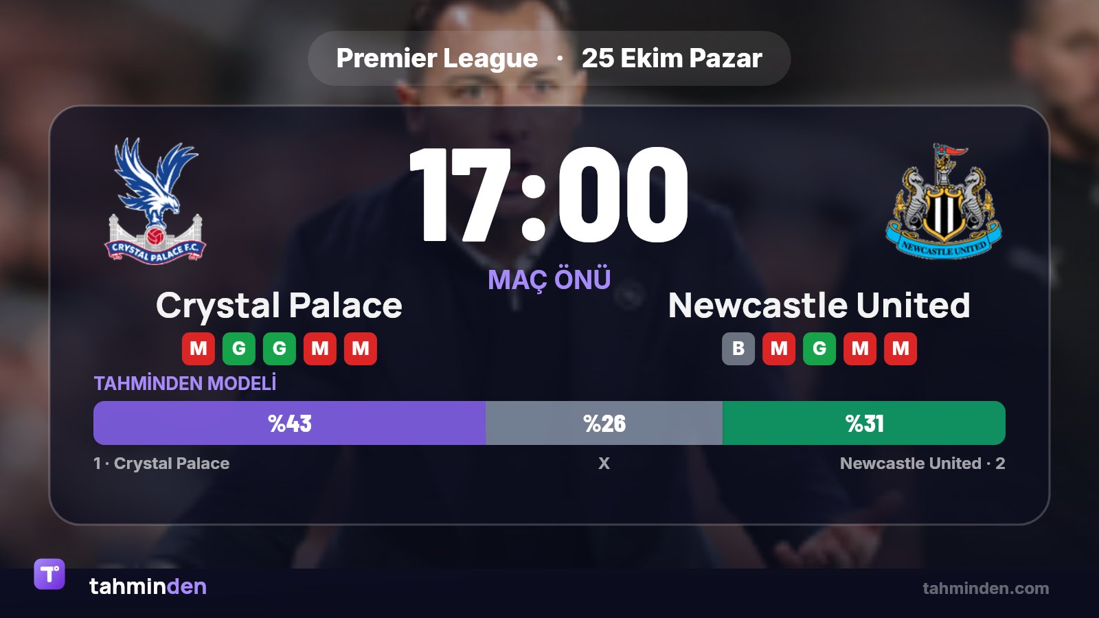 Newcastle United'da Teknik Direktör Jaissle üzerindeki baskı artıyor