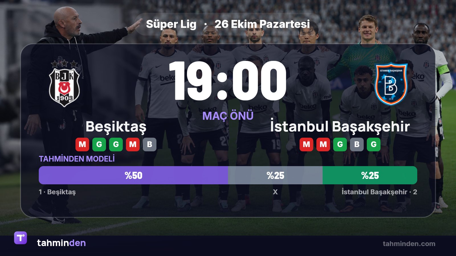 🚨 Beşiktaş'ta orta saha sıkıntısı büyüyor
