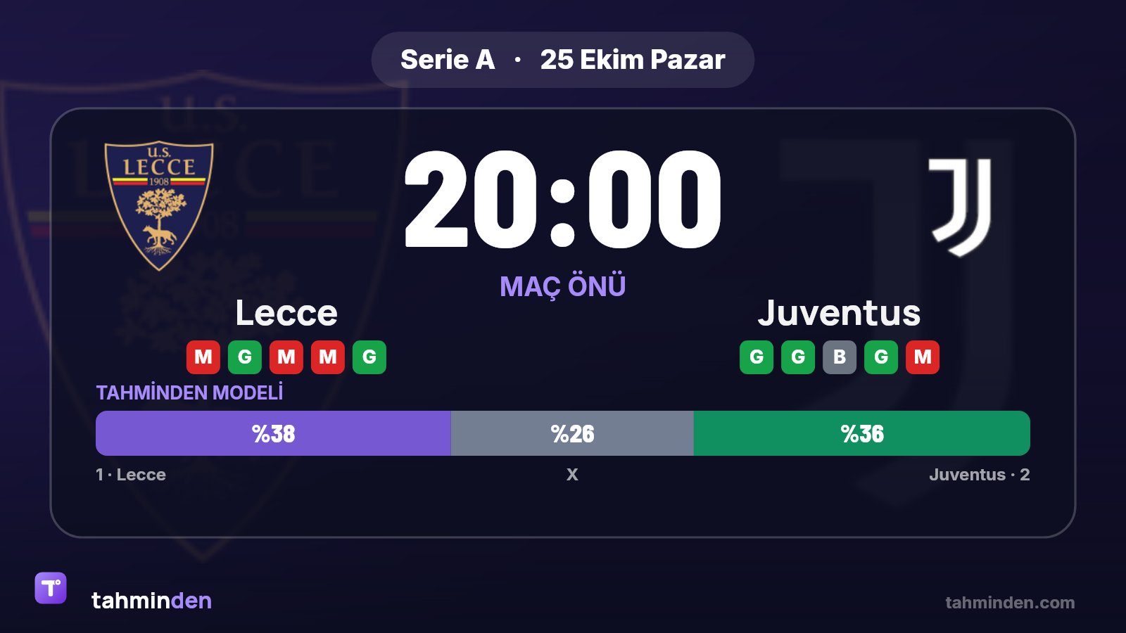 🚨 Juventus'ta sakat futbolcu sayısı 16'ya yükseldi