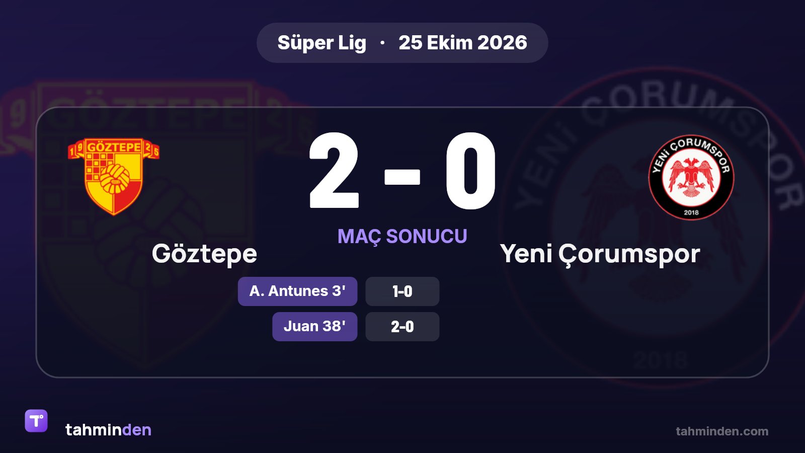 🚀 Süper Lig'in 9. haftasında Göztepe, evinde Çorum FK'yı 2-0 yendi