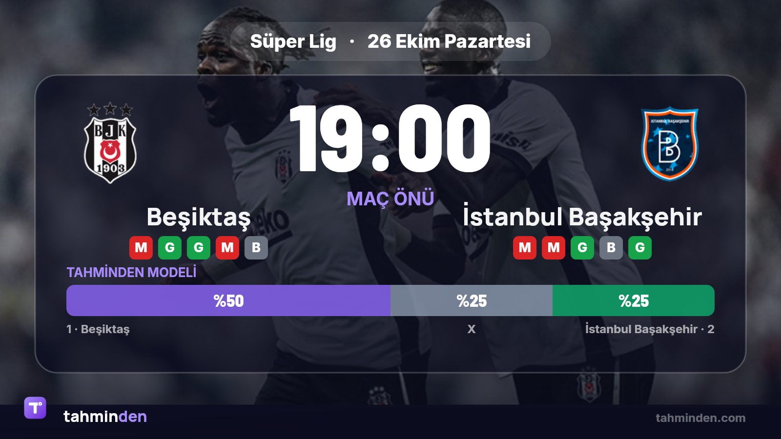 Beşiktaş, Avrupa dönüşü ligde oynadığı 3 maçı da kaybetti