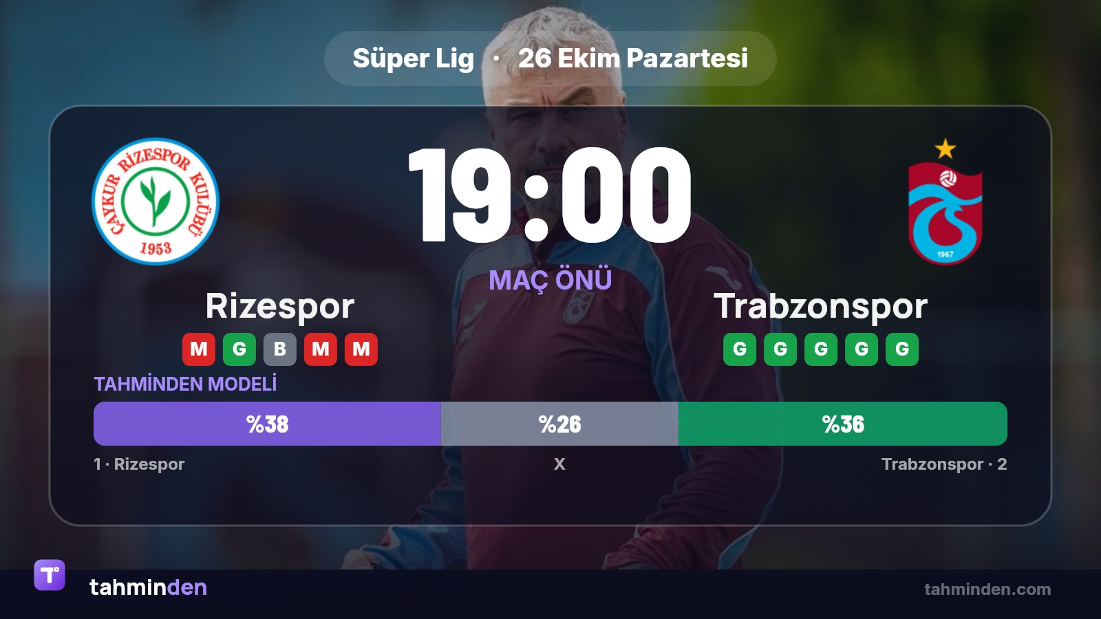 Trabzonspor bu akşam 19:00'da deplasmanda Rizespor ile karşılaşacak