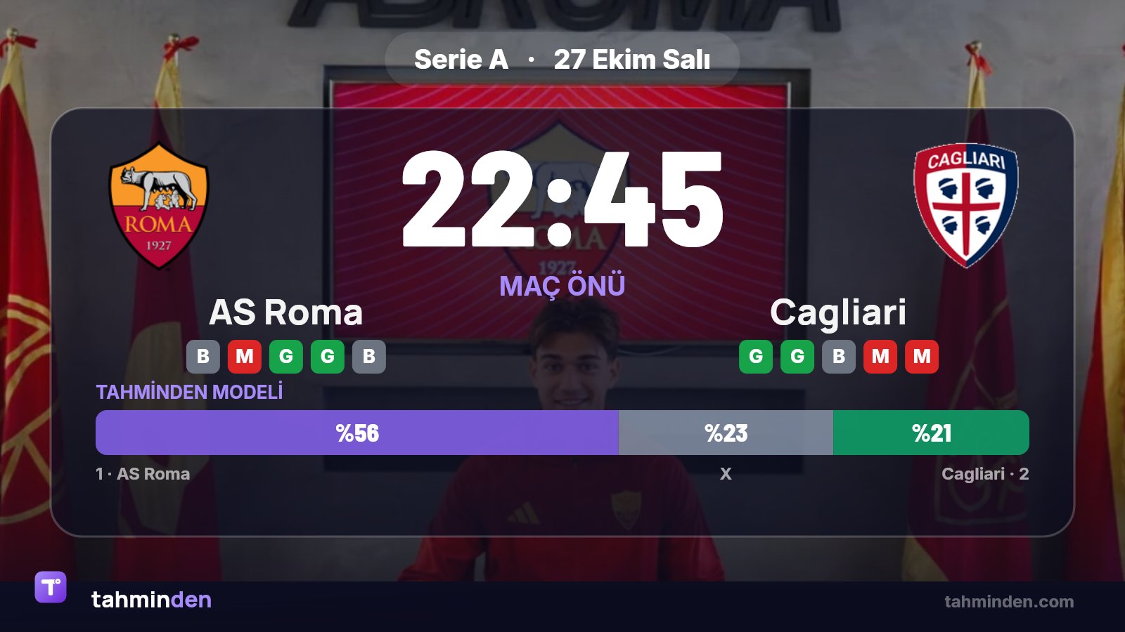 ✍️ RESMİ: Roma, sezon başında dikkat çeken 2007 doğumlu genç oyuncu Lulli ile sözleşme yeniledi
