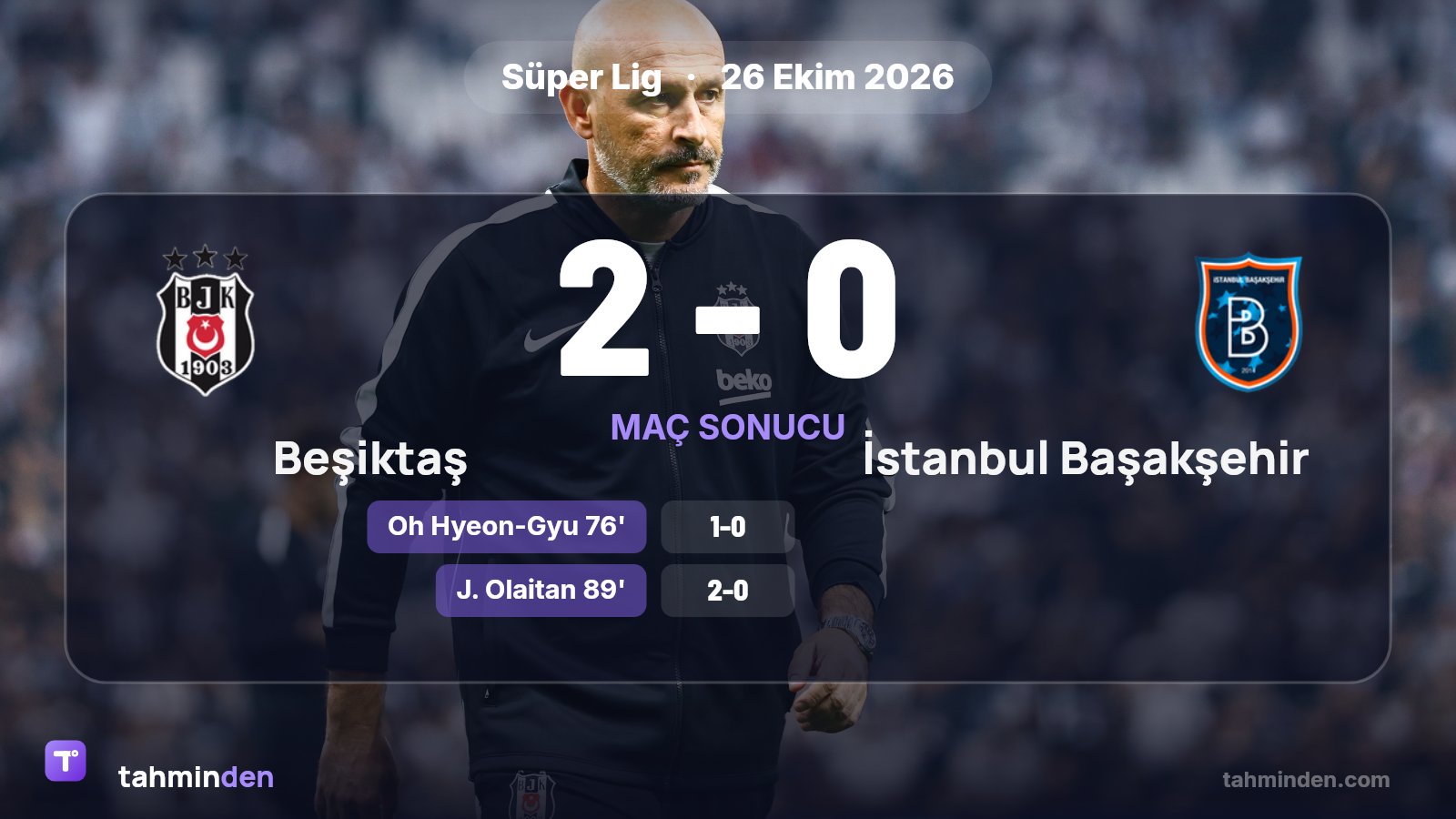 🚀 Süper Lig'in 9. haftasında Beşiktaş, evinde Başakşehir'i 2-0 yendi