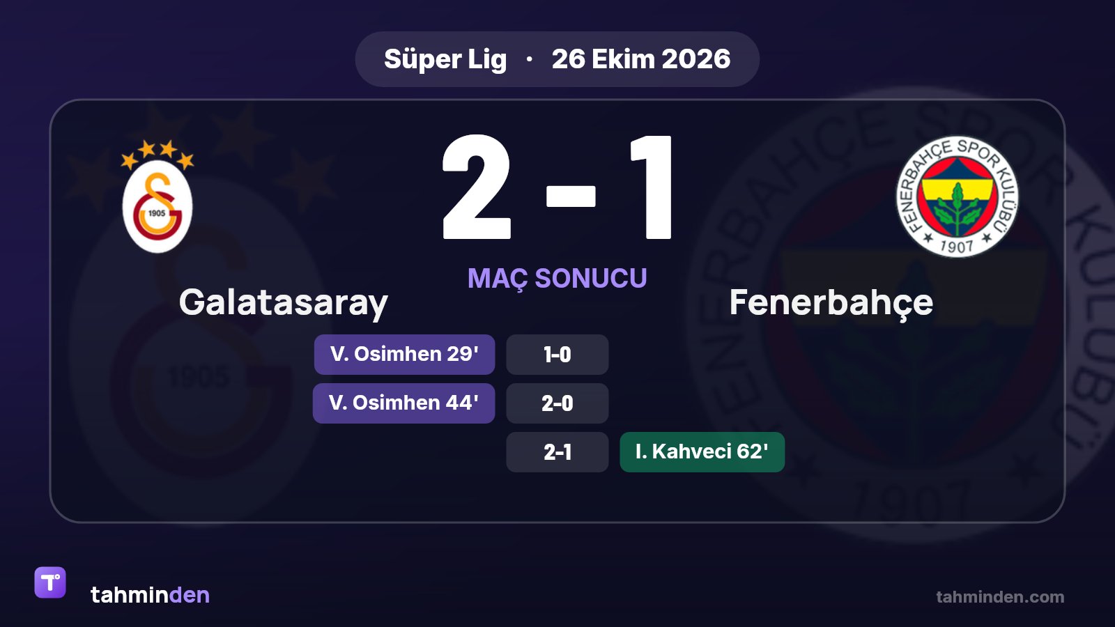 🚀 Süper Lig'in 9. haftasında Galatasaray, derbide Fenerbahçe'yi 2-1 yenerek liderliğini korudu ve rakibiyle…