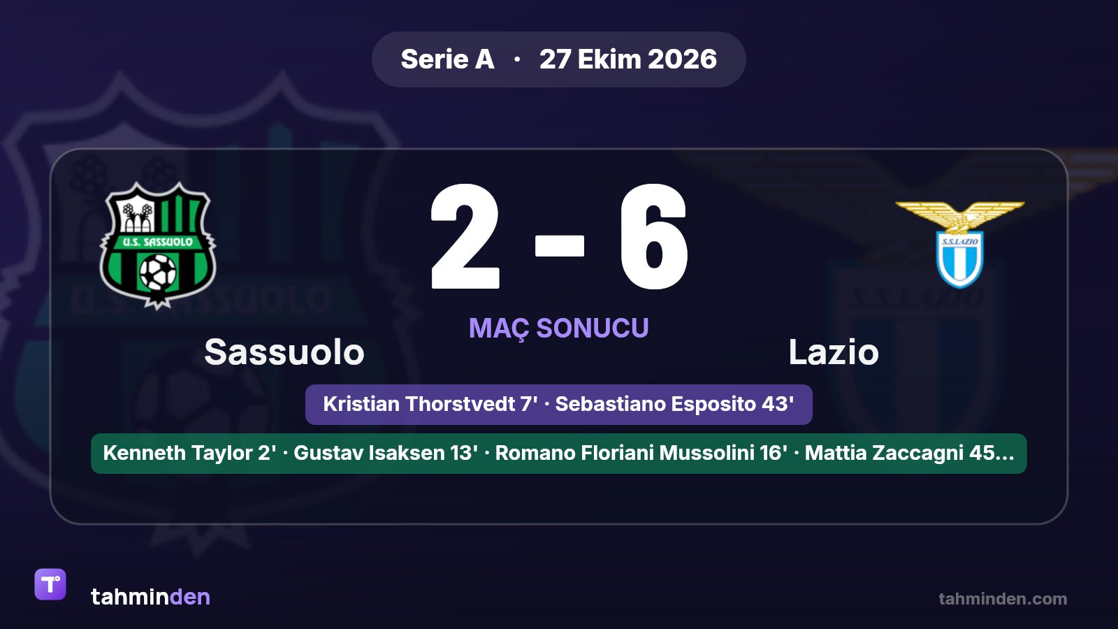 🚀 Serie A'nın 9. haftasında Lazio, deplasmanda Sassuolo'yu 6-2 yenerek 25 puanla liderliğini sürdürdü