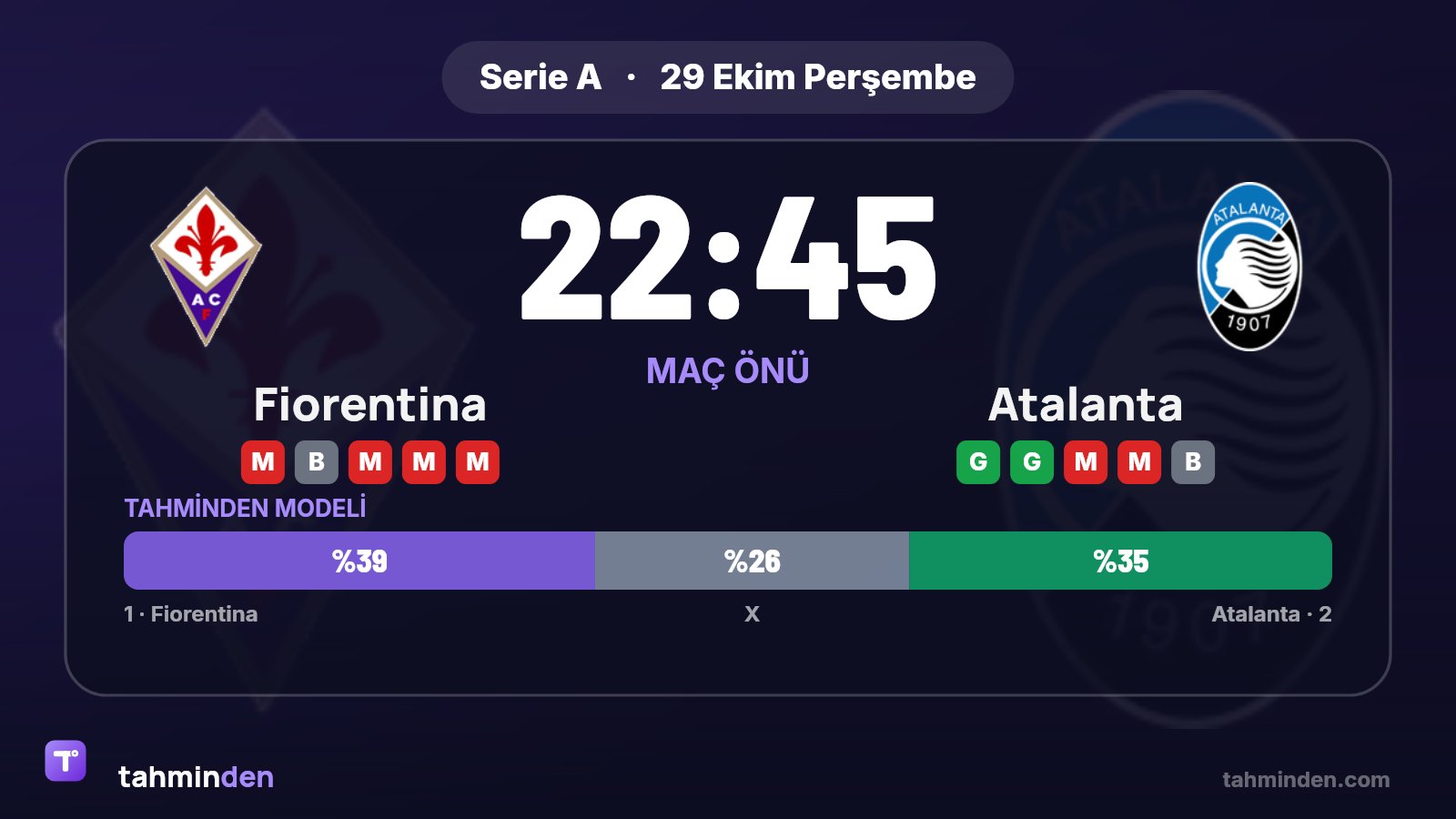 🚨 Atalanta'da teknik direktör Tudor'un geleceği tartışılıyor