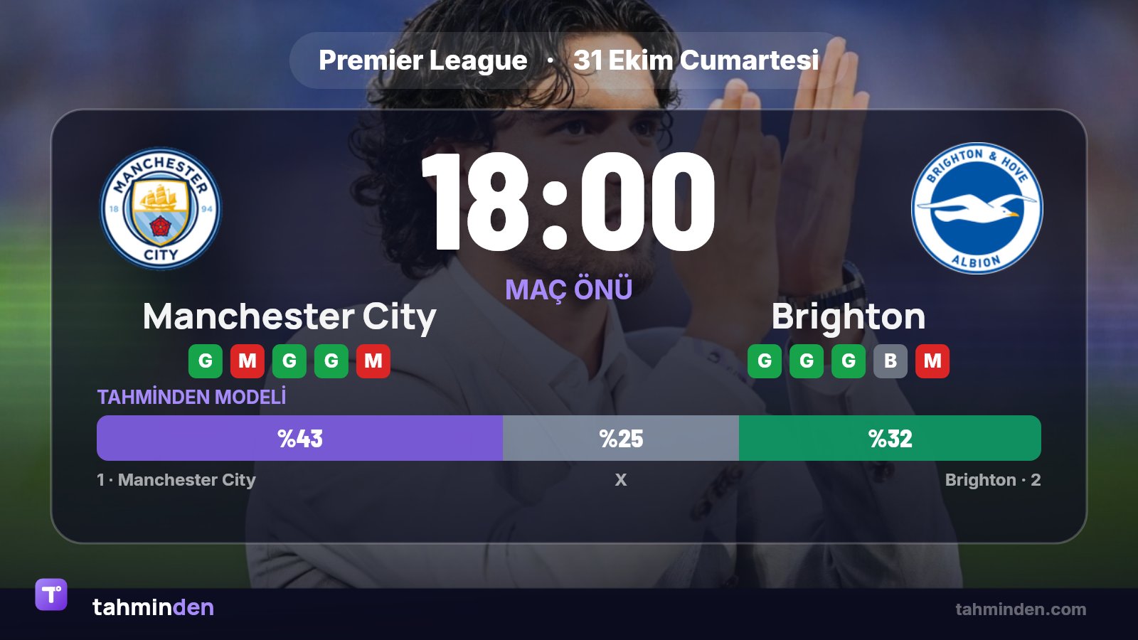 ✍️ Brighton'ın Türk milli futbolcusu Ferdi Kadıoğlu sahalara dönüyor