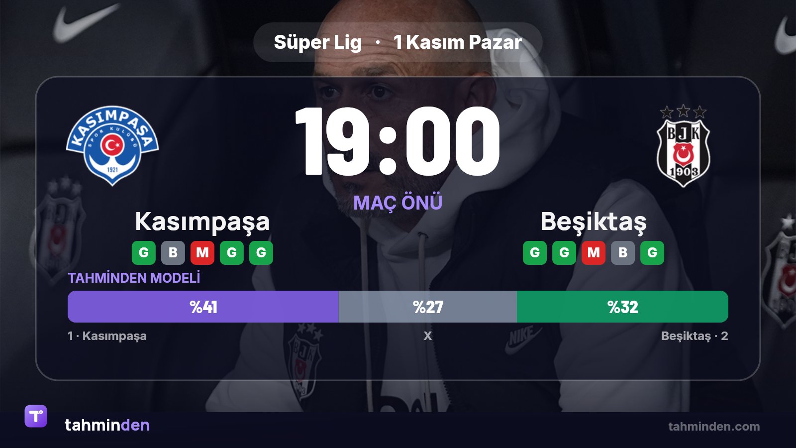 Beşiktaş Teknik Direktörü Vincenzo Italiano, Sky Calcio Unplugged podcastinde Beşiktaş ve Napoli hakkında…