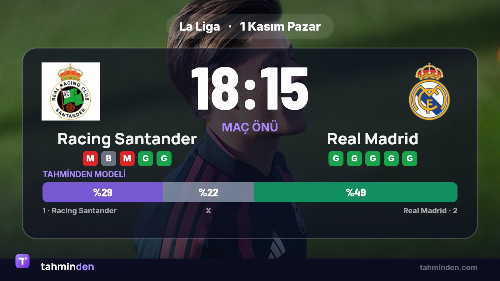 🚨 Real Madrid'de Arda Güler hafta içinde iki antrenmana çıkmadı