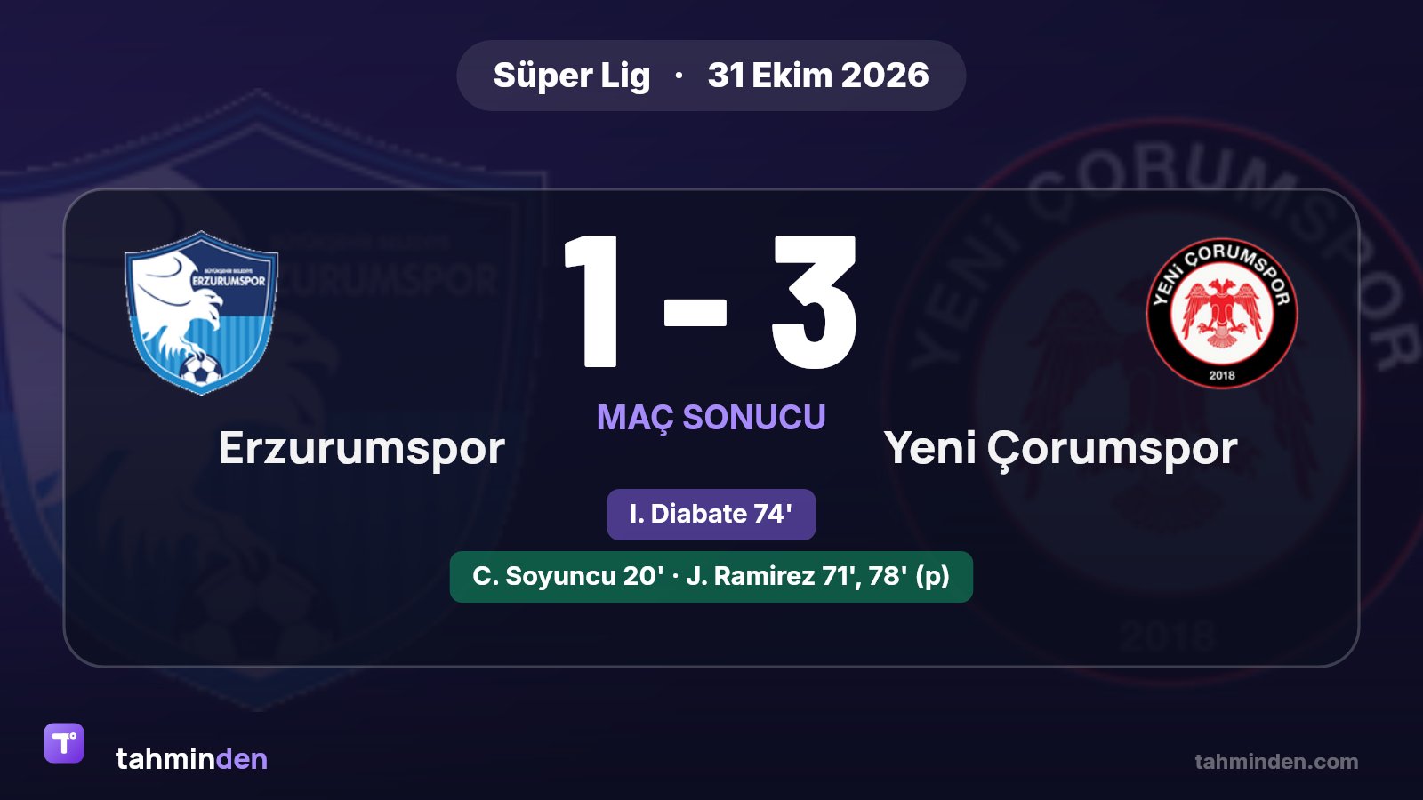 🚀 Süper Lig'in 10. haftasında Çorum FK, deplasmanda Erzurumspor'u 3-1 yendi