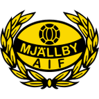 Mjällby AIF
