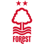 Nottingham Forest